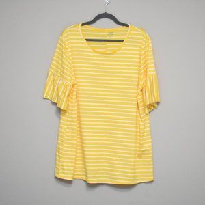 NEW LISTING Tickled Teal Short Sleeve Tee